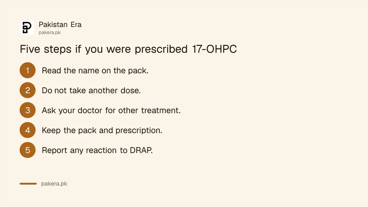 Five steps for a patient who was prescribed a 17-OHPC injection in Pakistan
