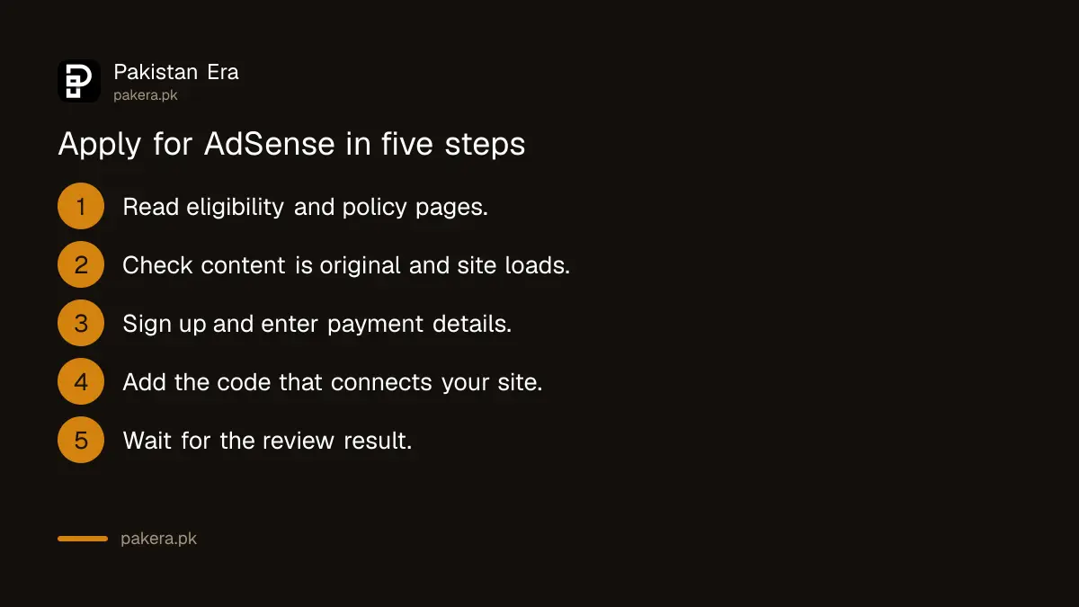 Five steps to apply for Google AdSense and wait for review