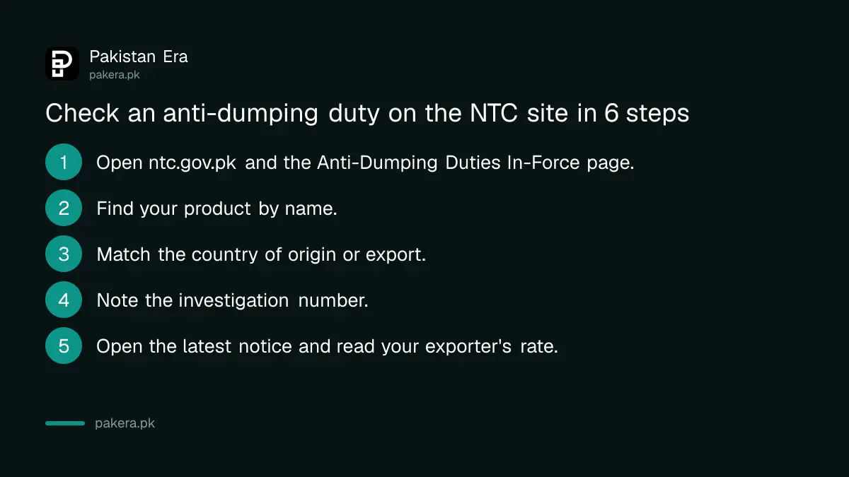Six steps to check an anti-dumping duty on the National Tariff Commission website