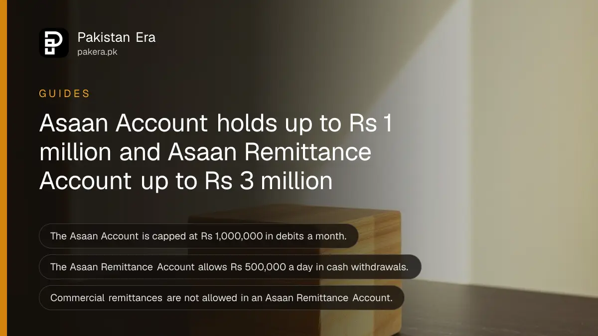 A wooden block on a dark wooden table, for a guide to Asaan Account limits in Pakistan