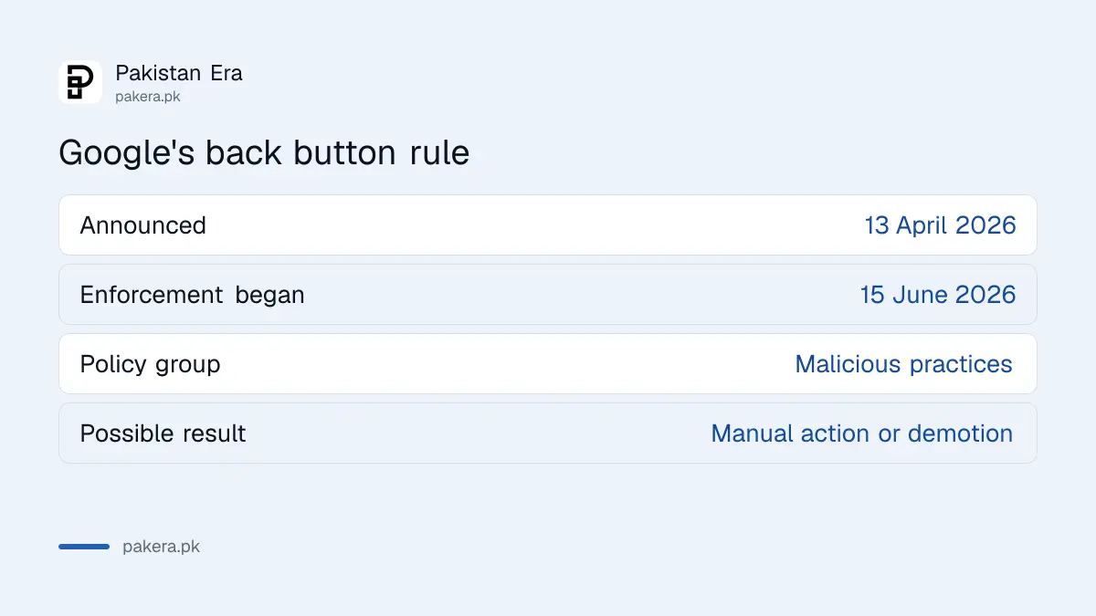 Google back button hijacking policy timeline: announced 13 April 2026, enforced from 15 June 2026