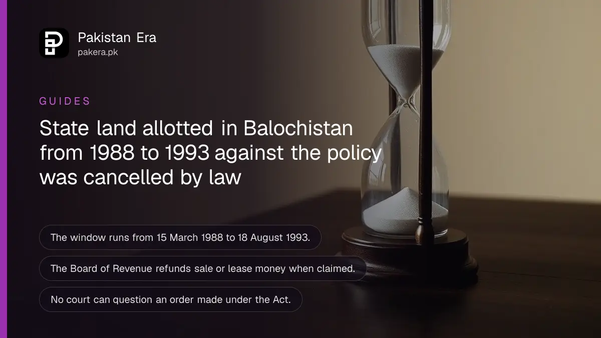 An hourglass on a dark wooden table against a plain cream wall, for a guide to old state land allotments in Balochistan