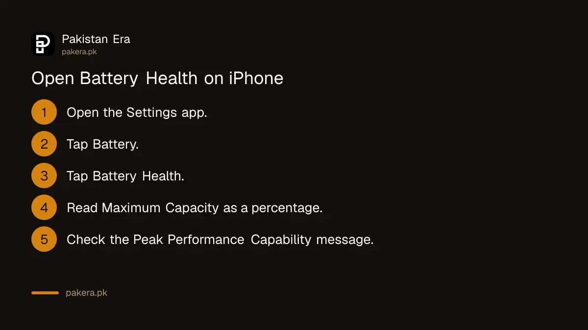 Steps to open Battery Health on an iPhone