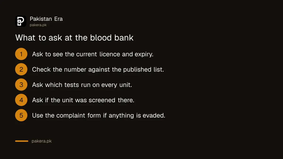 Questions to ask a blood bank in Punjab