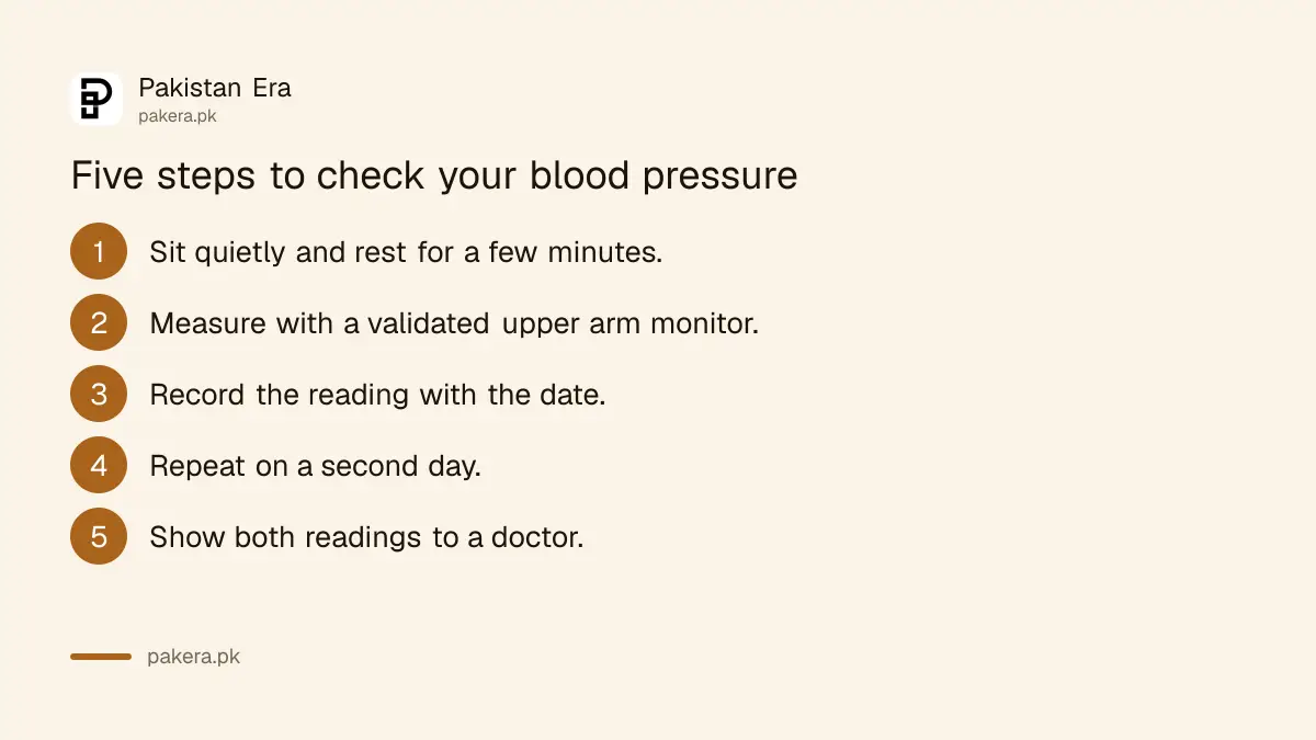 Five steps to check and record blood pressure at home