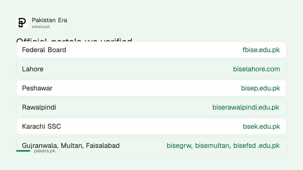 Verified official BISE result portals in Pakistan