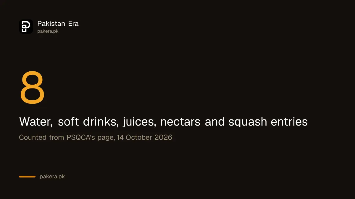Drinks on the PSQCA compulsory list: bottled water, mineral water, soft drinks and juice