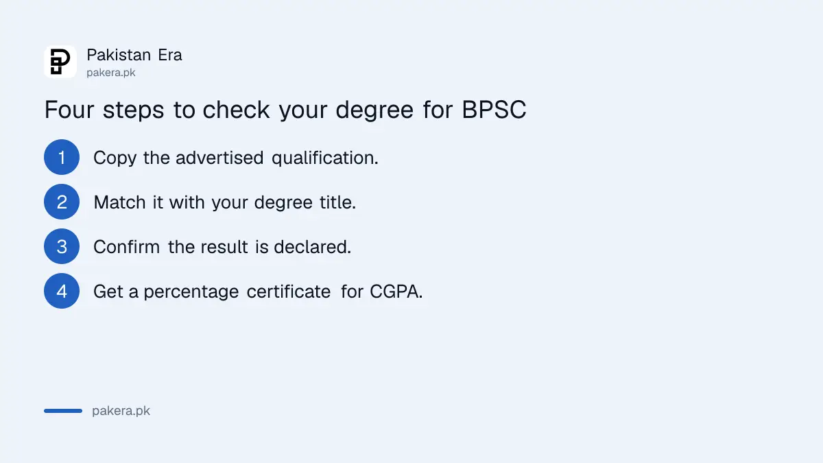 Four steps to check your degree for a BPSC post