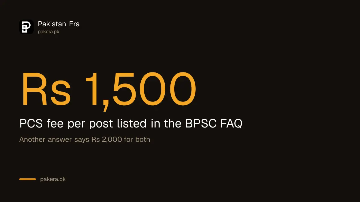 BPSC fee figures listed for the PCS exam