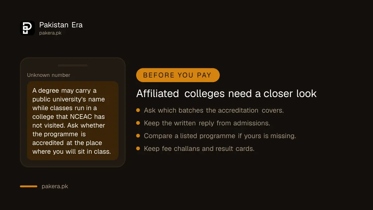 Warning about affiliated colleges and unaccredited BS computing batches in Pakistan