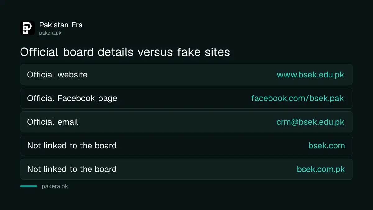 How to tell the real Karachi board website address from fake BSEK sites