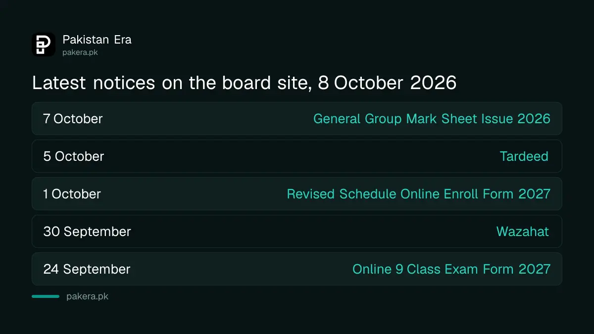Latest official notices listed on the Karachi board website in October 2026