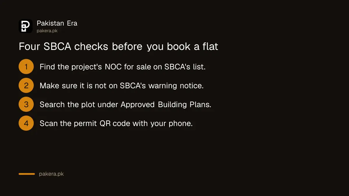 Four SBCA checks to run before buying a flat in Karachi