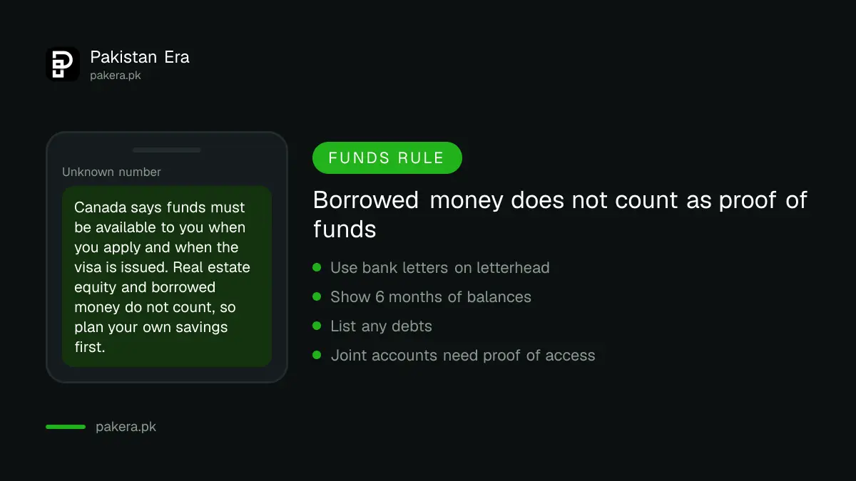 Reminder that borrowed money and property do not count as Express Entry proof of funds