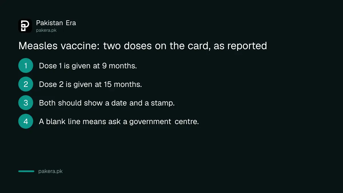 The two measles-rubella doses in Pakistan's childhood vaccine schedule