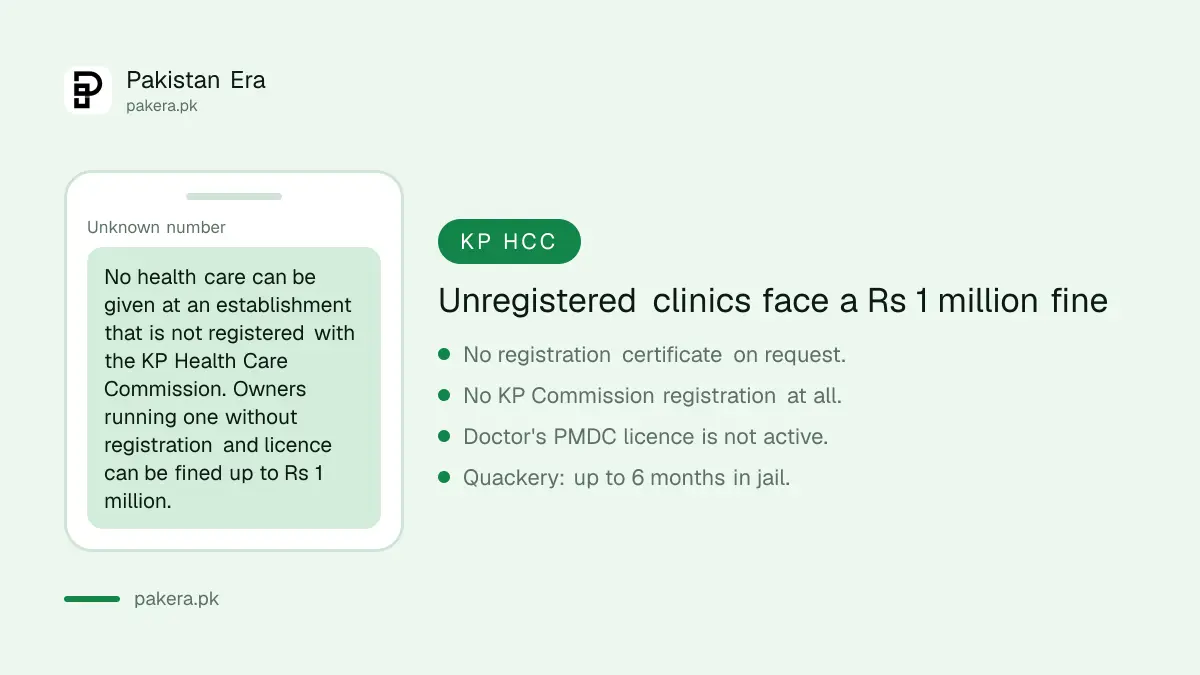 Warning signs that a clinic or lab in KP may be unregistered