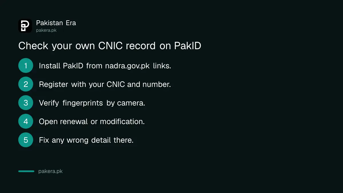 Steps to check your own CNIC details on the NADRA PakID app