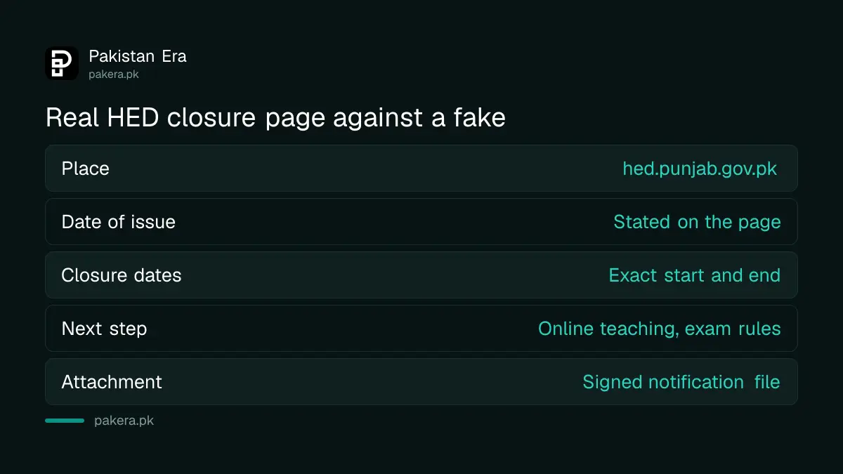 Comparison of a real HED closure page and the features a fake closure notice often lacks