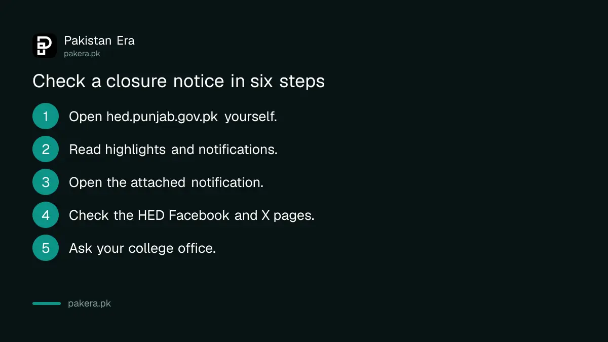 Six steps for checking whether a Punjab college closure notice is real