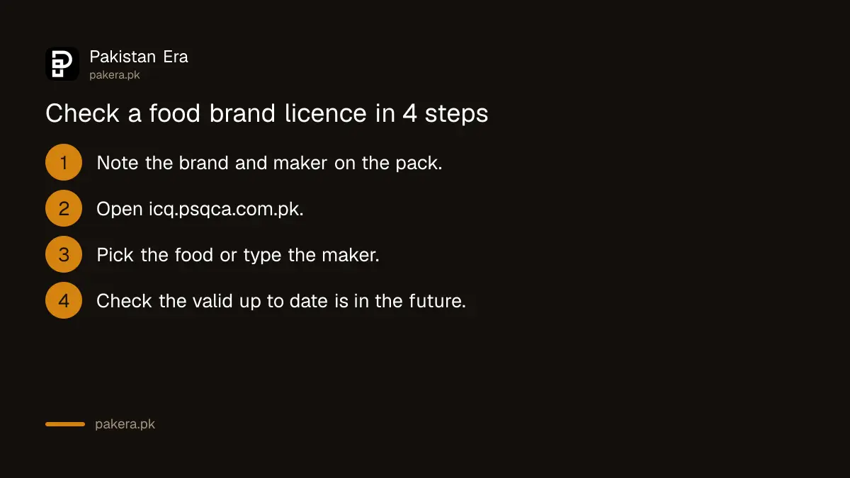 Four steps to check a PSQCA licence for a food brand