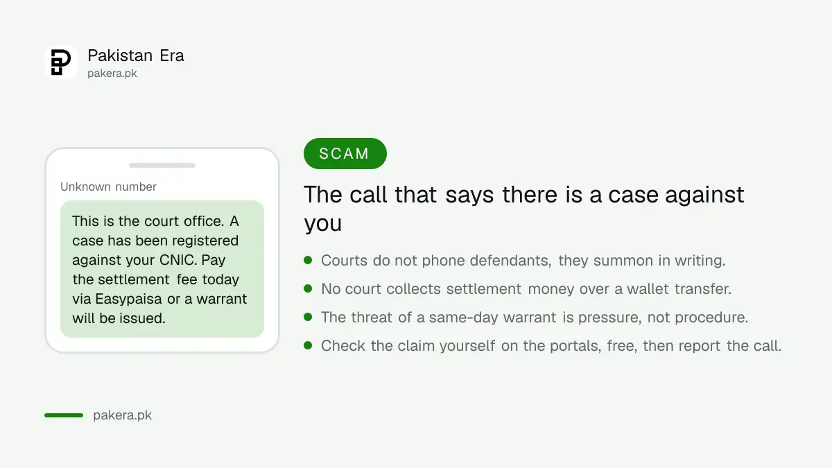 The fake court case phone call scam