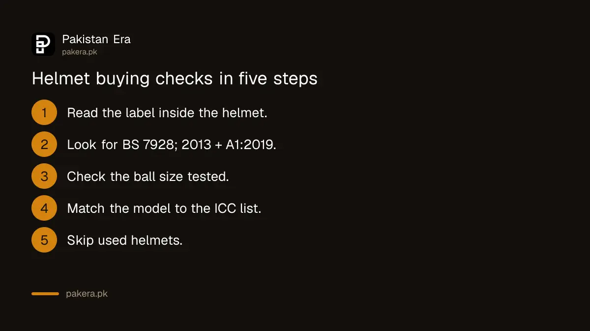 Five checks to make before paying for a cricket helmet in Pakistan