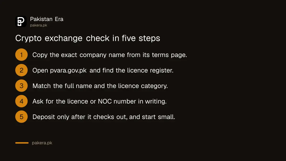 Steps to check a crypto exchange against the PVARA register before depositing