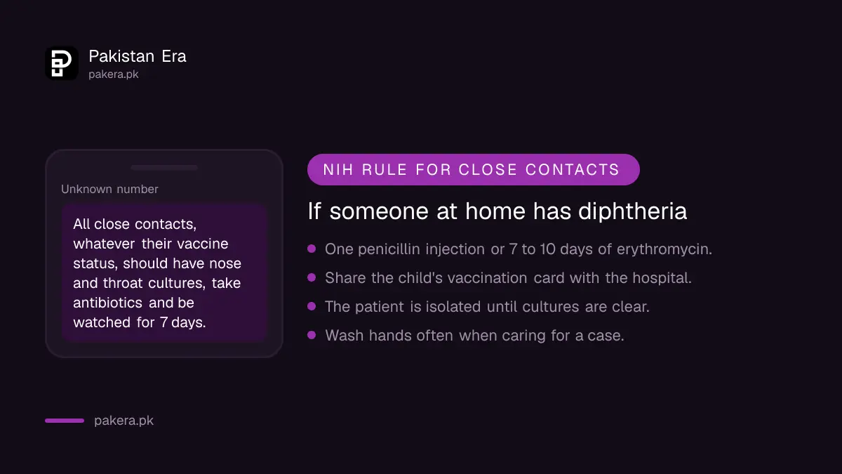 What close contacts of a diphtheria case should do in Pakistan