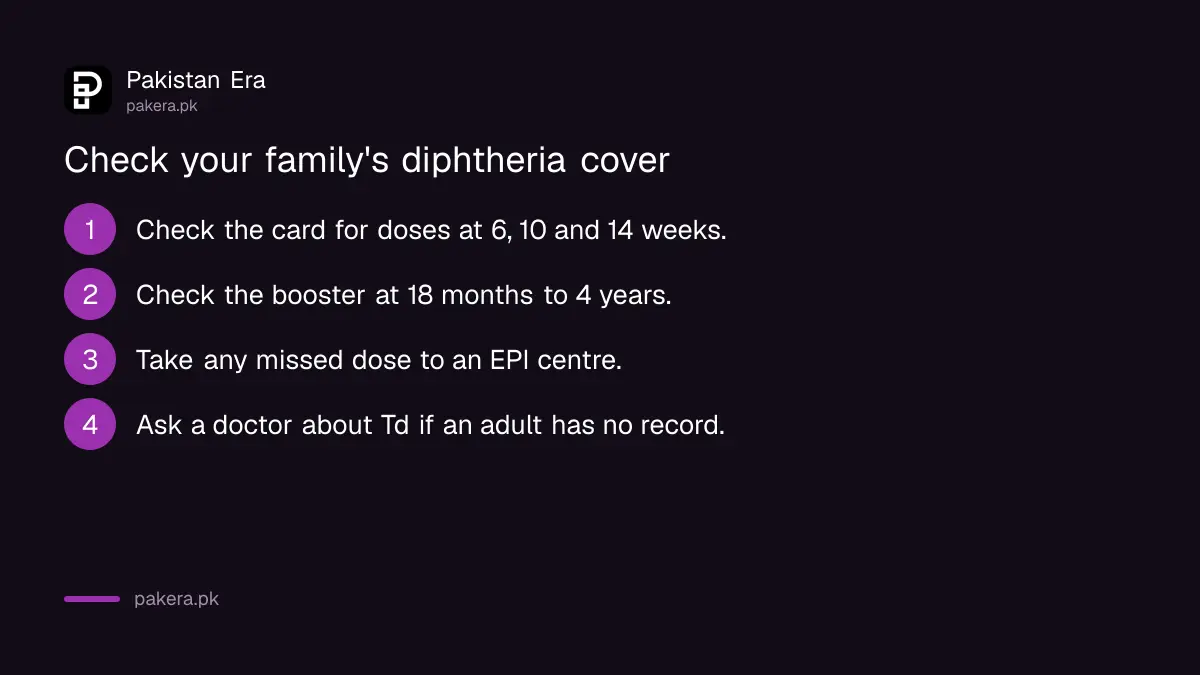 Diphtheria vaccine schedule and catch-up doses in Pakistan according to NIH
