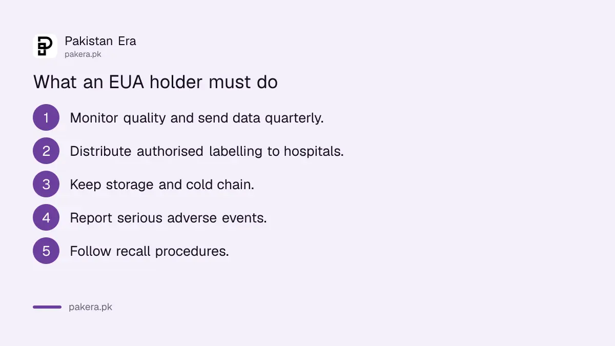 Duties of a company holding a DRAP Emergency Use Authorisation