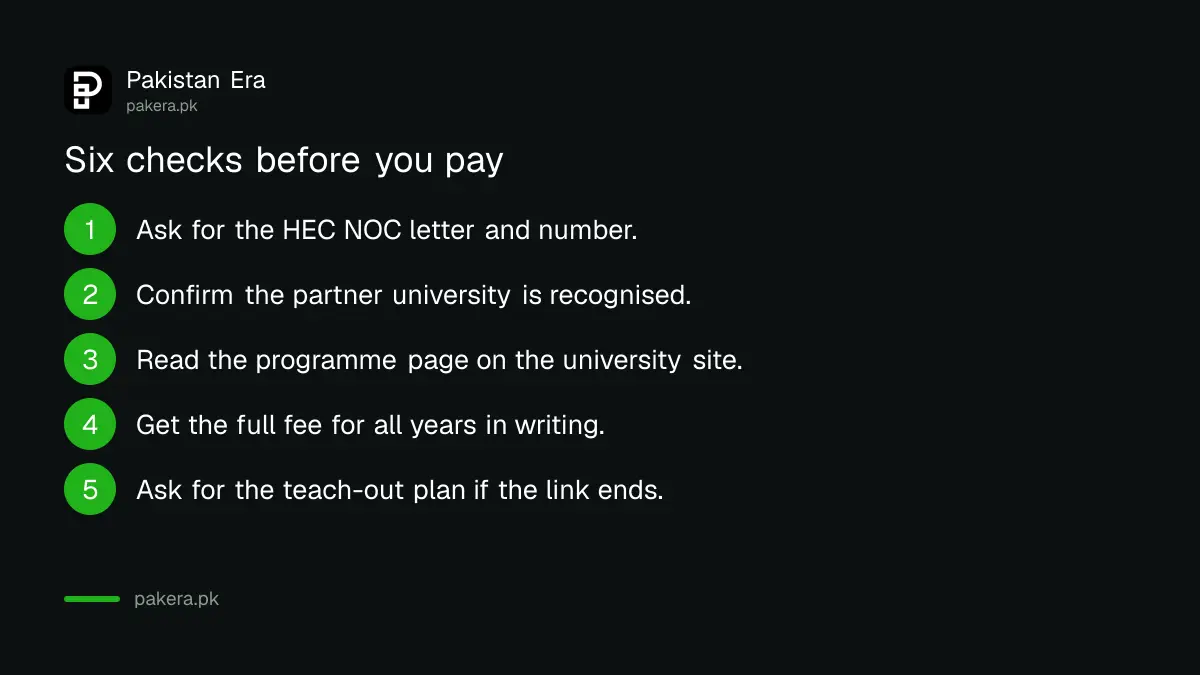 Six checks to make before paying for a dual, double or joint degree in Pakistan