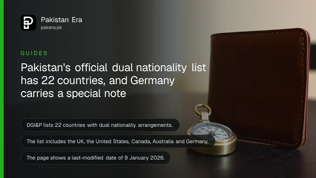 A leather wallet and a brass compass on a dark wooden table, for a guide to Pakistan's dual nationality list