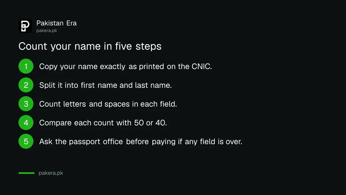 Six steps to count a name against the DGI&P e-passport limits