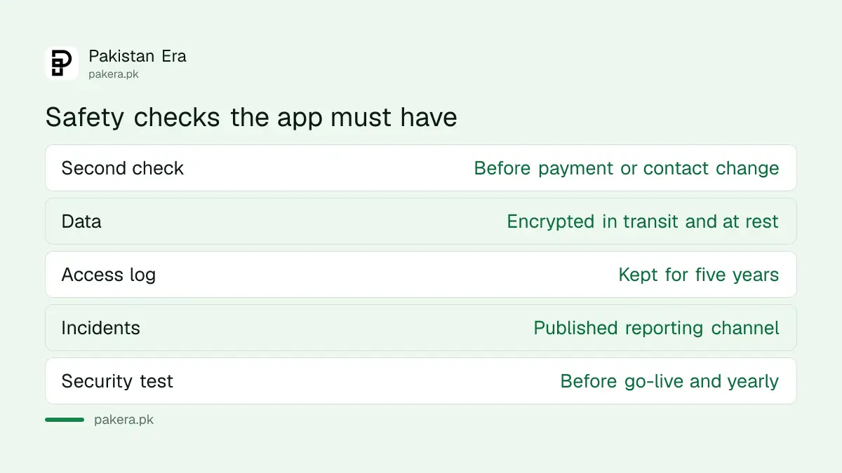 Second check required in the electricity app before a payment or contact change