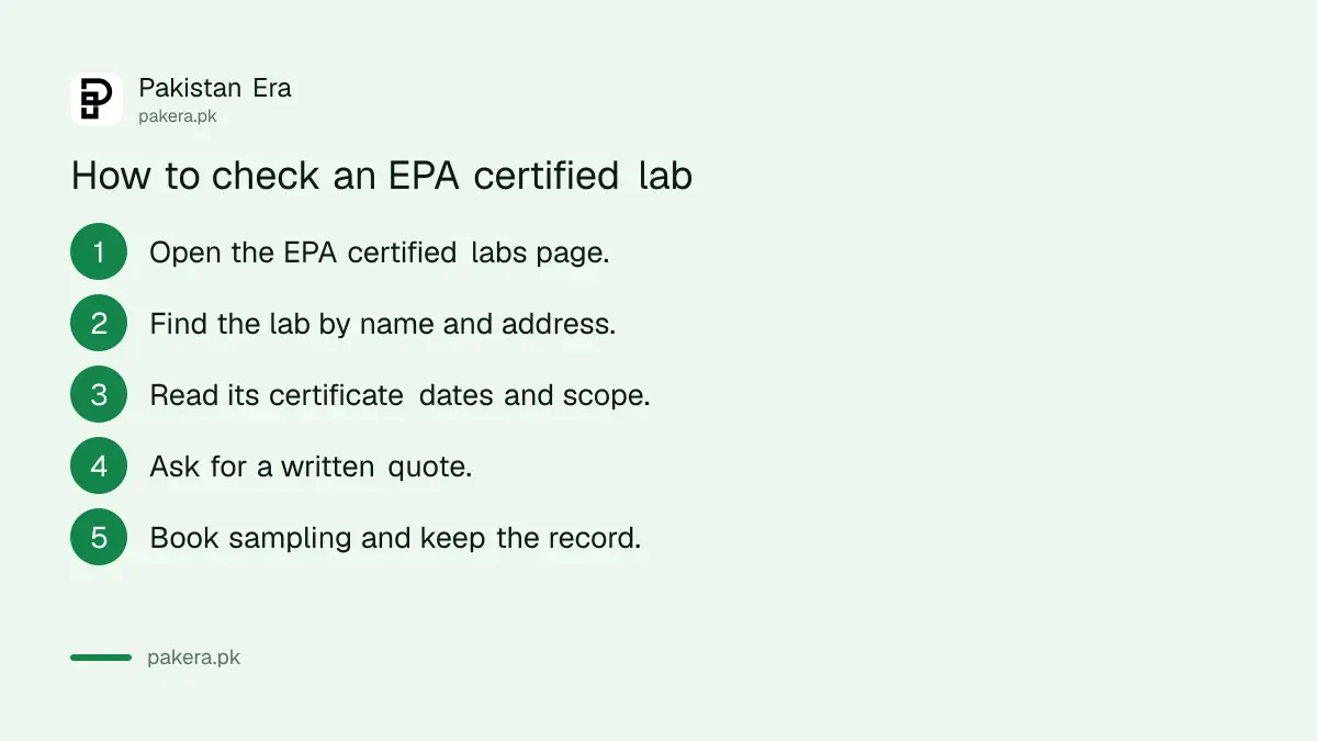 Steps to check an EPA Punjab certified lab before booking a test