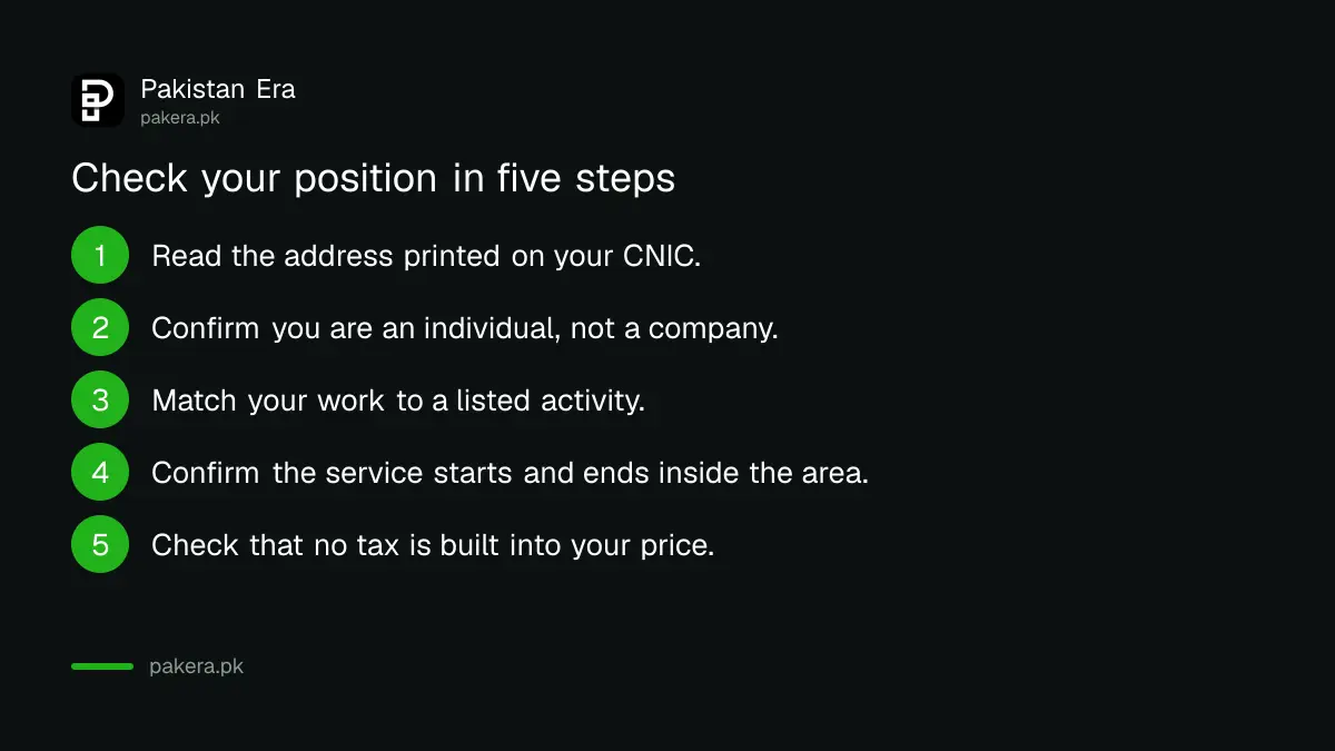 Five steps to check whether a service provider in ex-FATA or PATA is exempt from KPRA sales tax