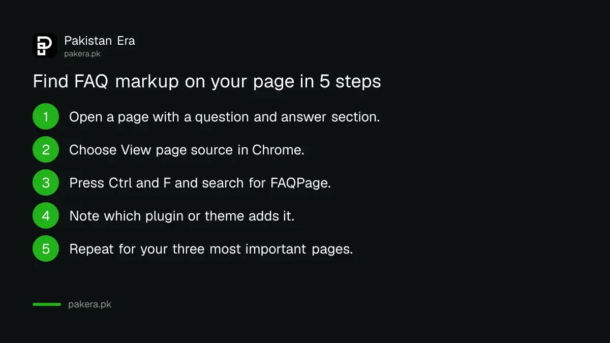 Five steps to find FAQ markup in the page source of a website