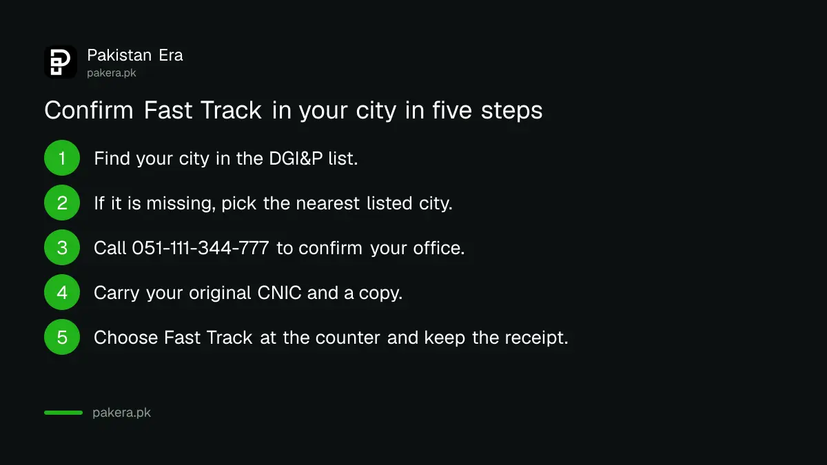 Six steps to confirm Fast Track passport service in your city