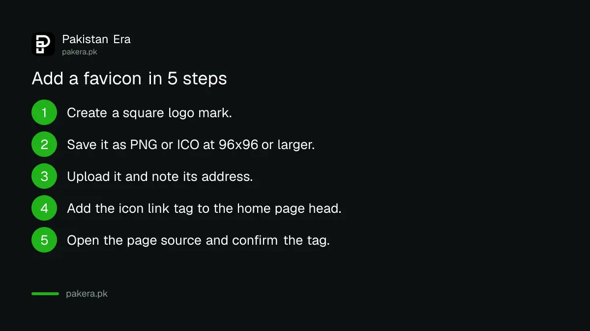 Five steps to add a favicon link to the home page of a website