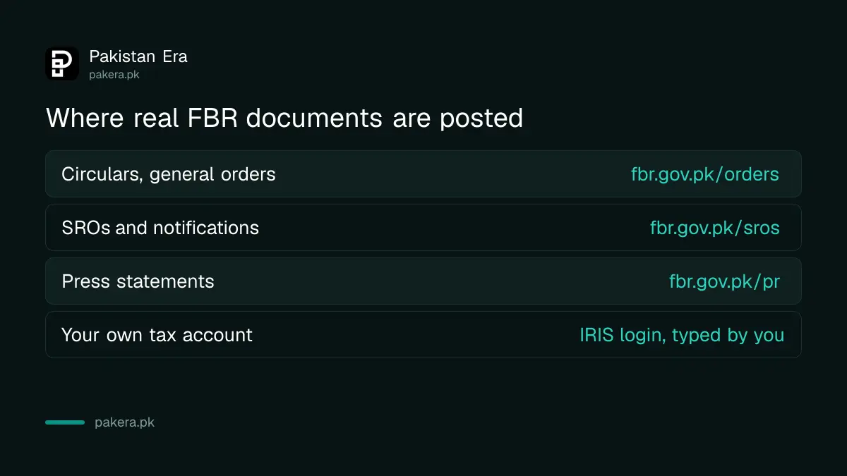 Where real FBR circulars, SROs and press statements are posted on the official FBR website