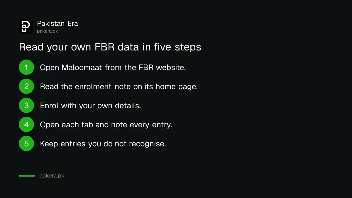 Five steps to enrol on the FBR Maloomaat portal and read your own data in Pakistan
