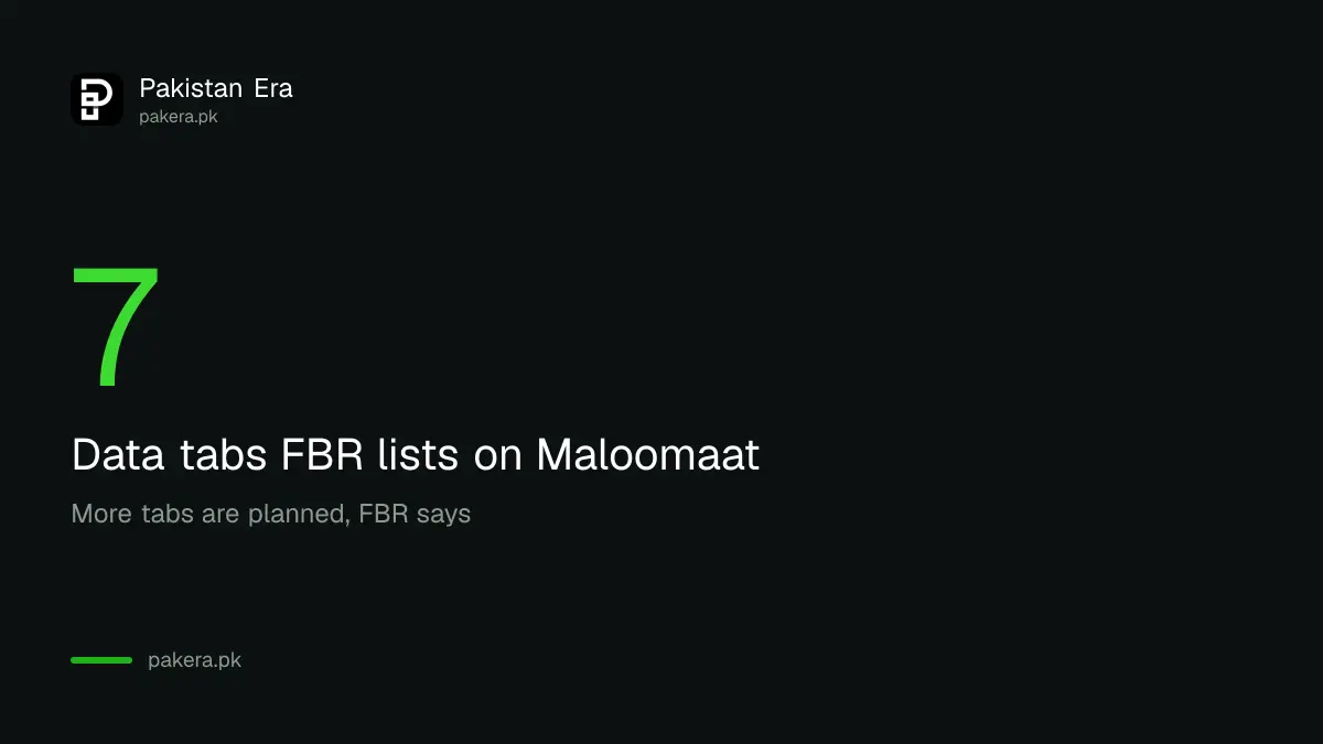 FBR lists seven data tabs on the Maloomaat portal