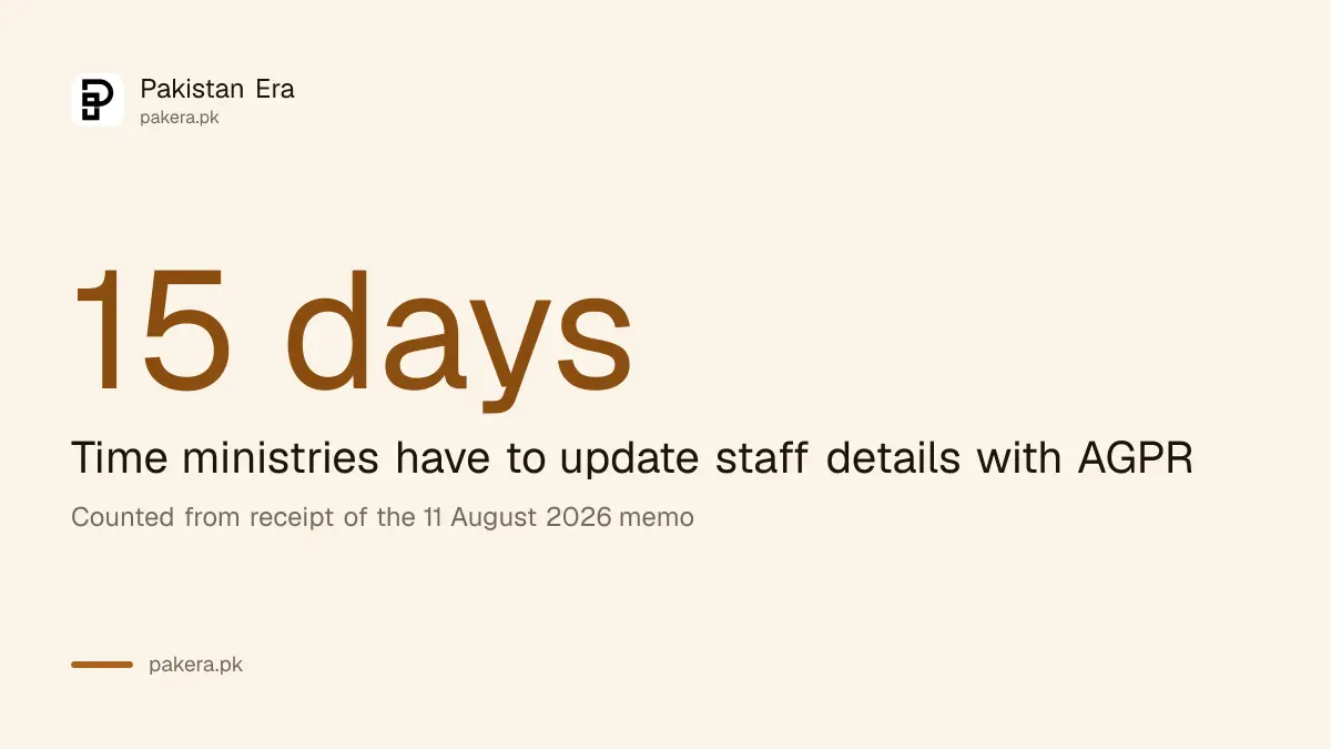 Fifteen day deadline for ministries under the DC pension memo