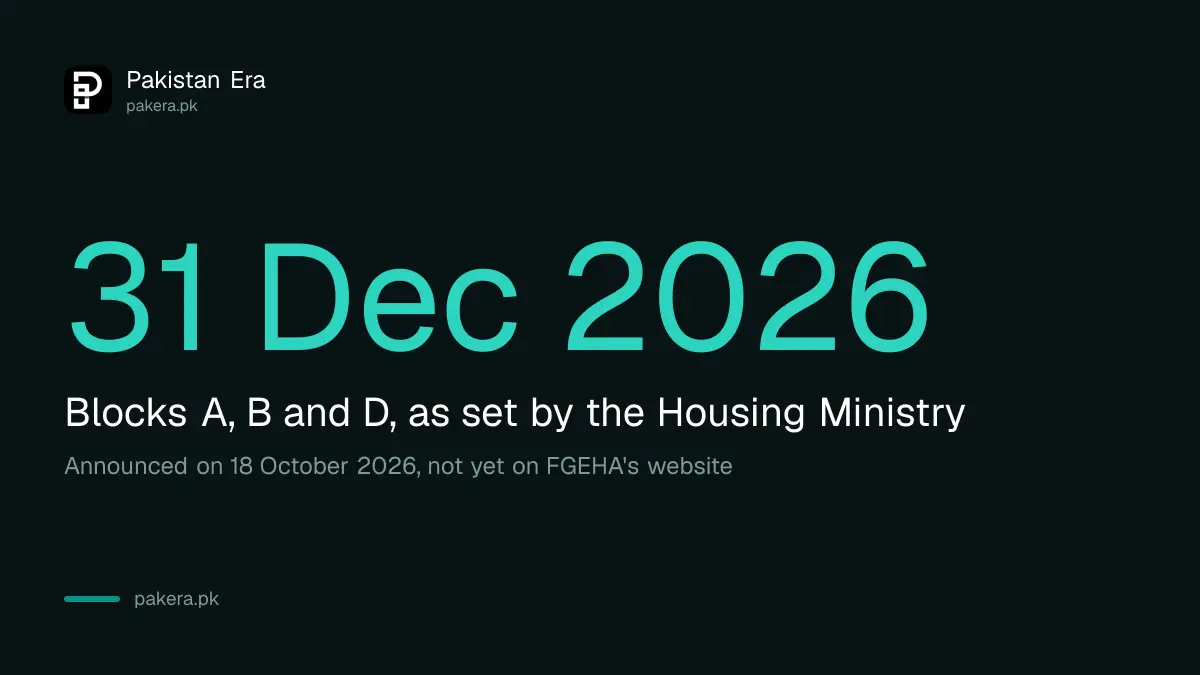 FGEHA Sky Garden Islamabad status: Blocks A, B and D possession reported for 31 December 2026