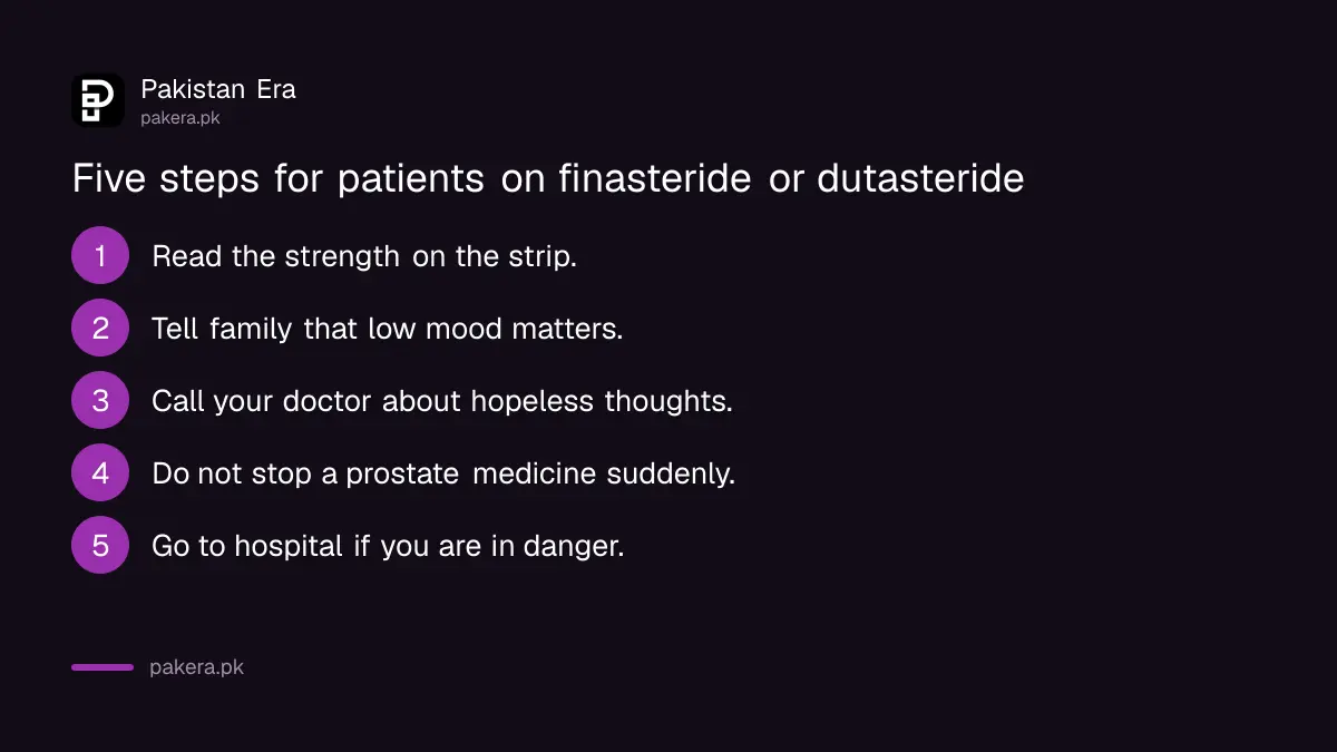 Five steps for patients on finasteride or dutasteride in Pakistan