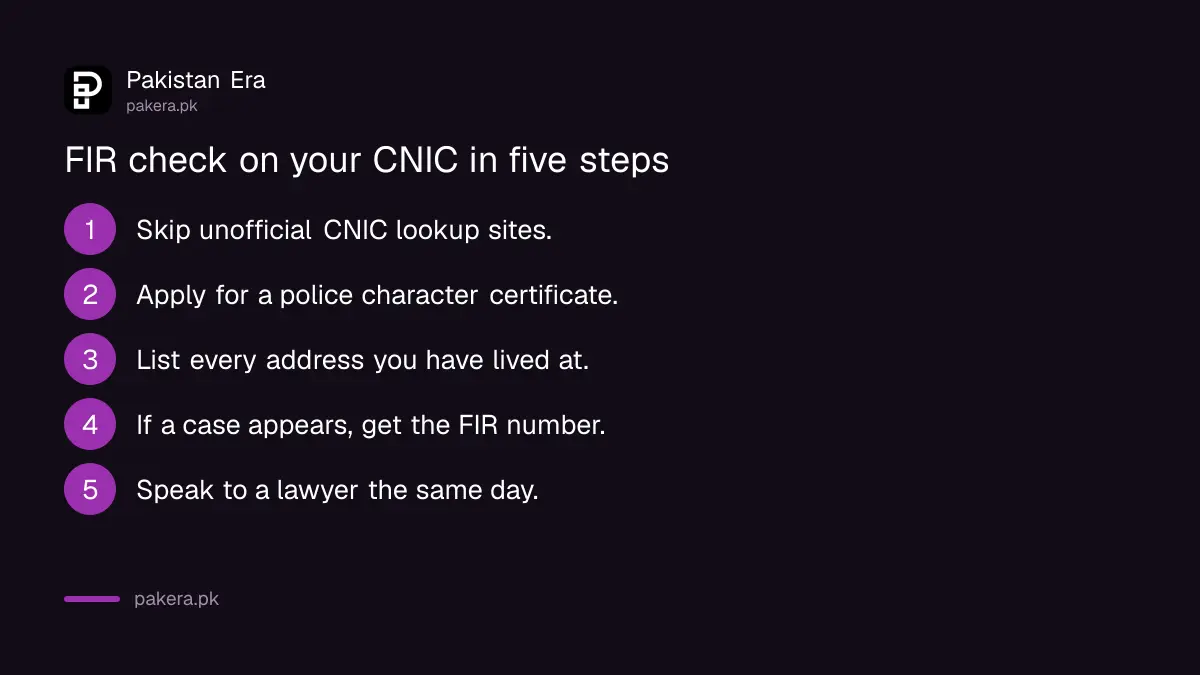 Steps to check for an FIR against your CNIC in Pakistan