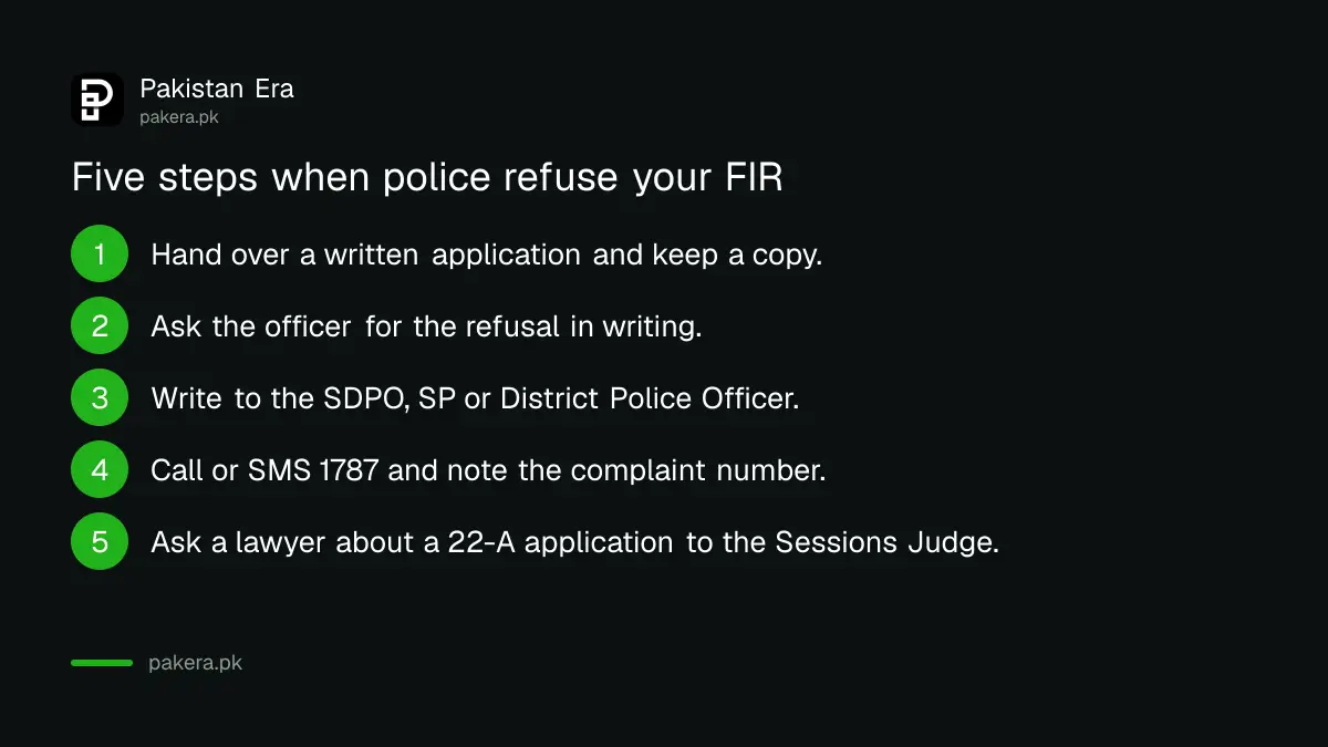 Five steps when police refuse to register an FIR in Punjab