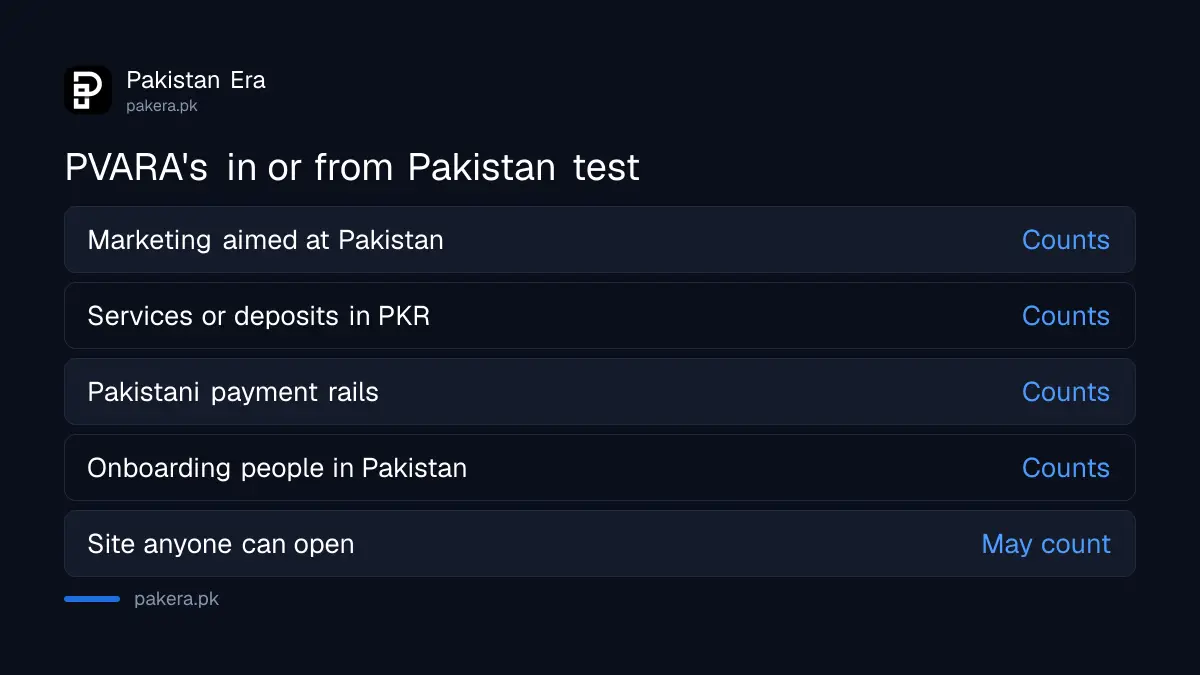 PVARA's in or from Pakistan test for a foreign crypto exchange