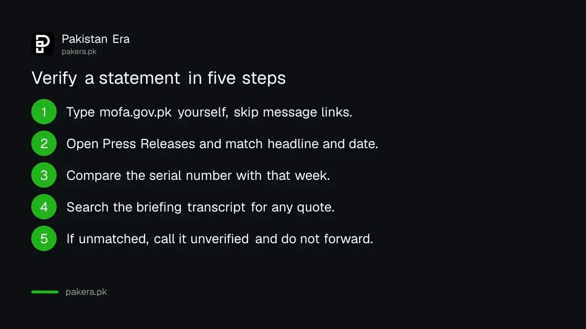 Five steps to confirm a Pakistan Foreign Office statement is real before sharing it