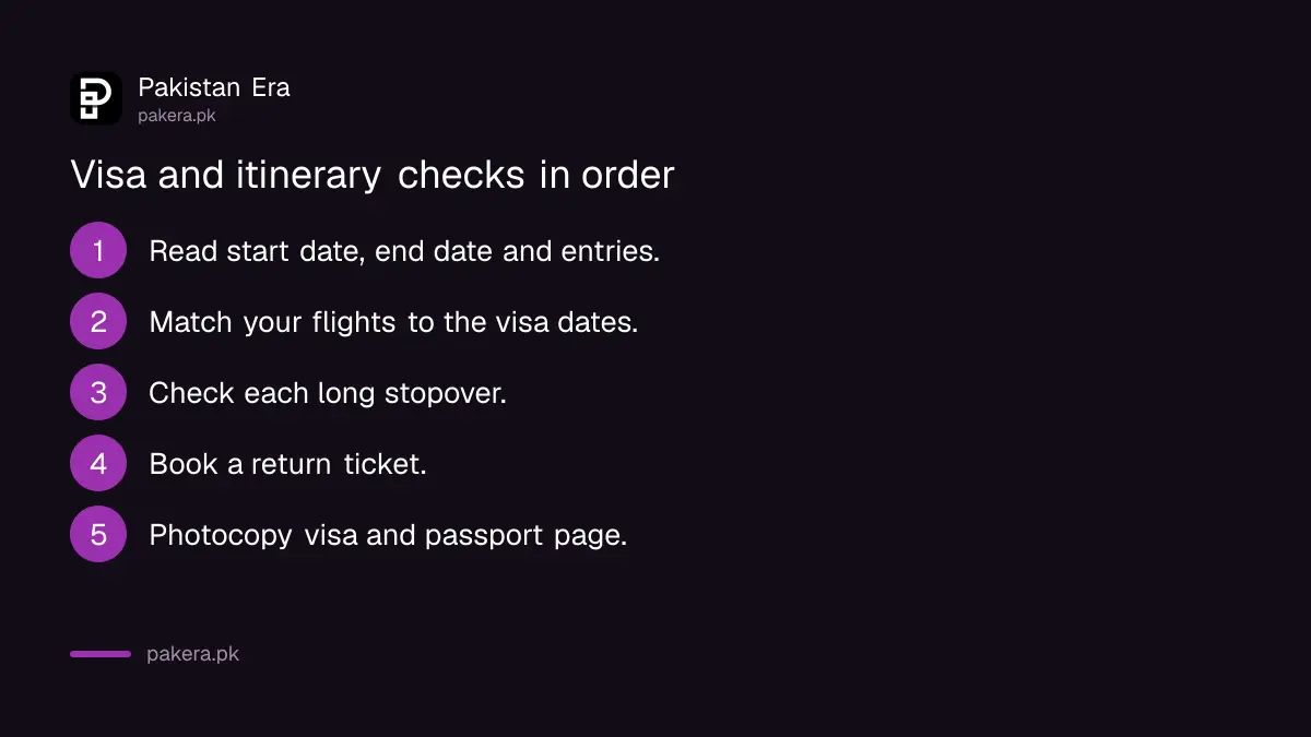 Five steps to check a visa and itinerary before departure